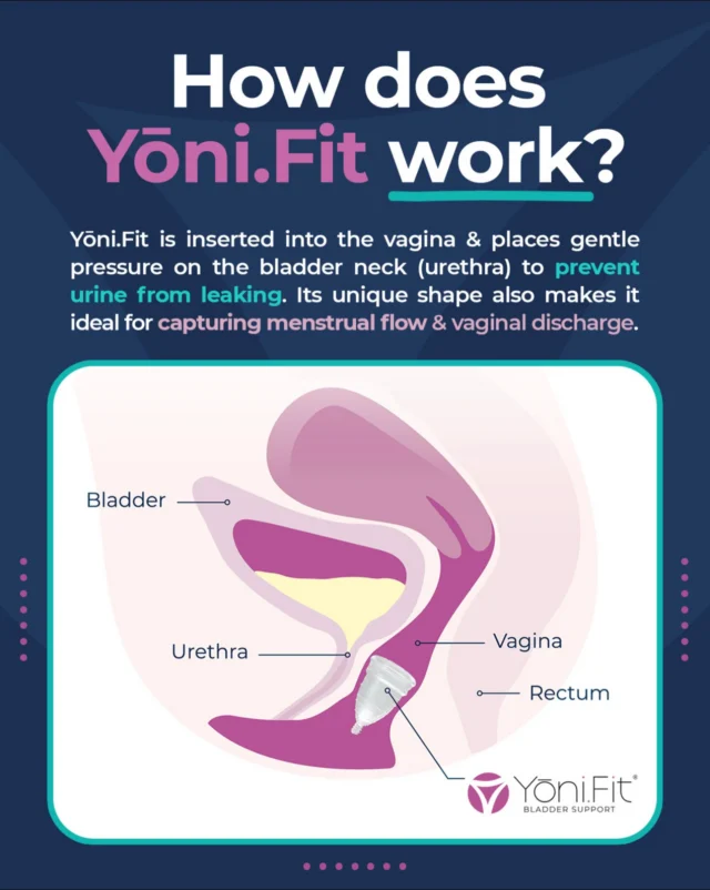 YoniFit gently supports the urethra to help prevent leaks before they happen — without bulky pads or harsh chemicals. 🤍
Made from 100% medical-grade silicone for clean, comfortable support throughout your day.
•
#yonifit #pelvichealth #mom #athlete #exercise